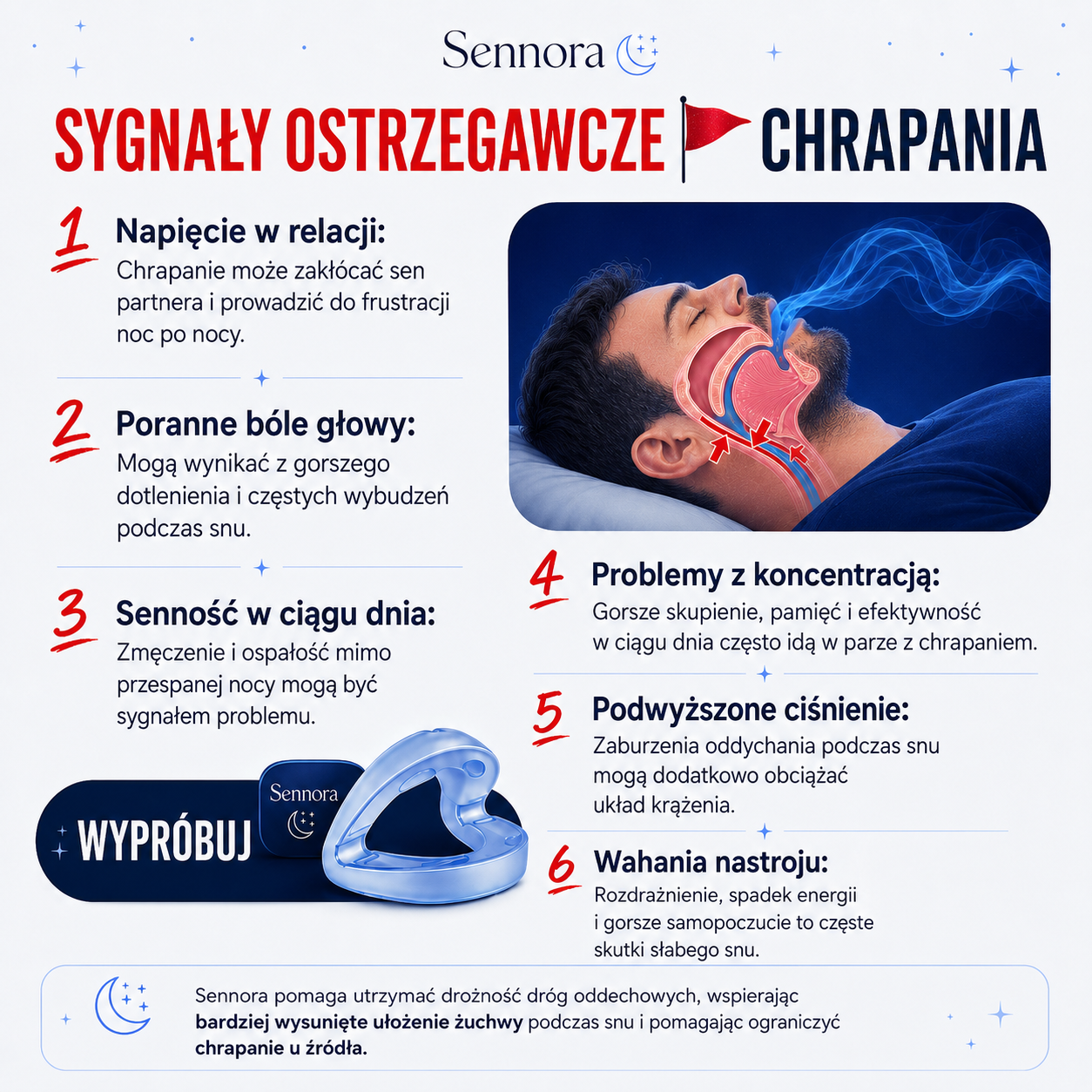 Sennora - Nakładka przeciw chrapaniu. Twoja ulga od pierwszej nocy.
