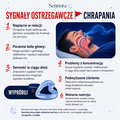 Sennora - Nakładka przeciw chrapaniu. Twoja ulga od pierwszej nocy.