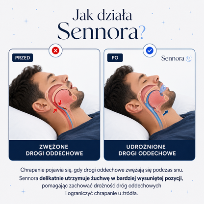 Sennora - Nakładka przeciw chrapaniu. Twoja ulga od pierwszej nocy.